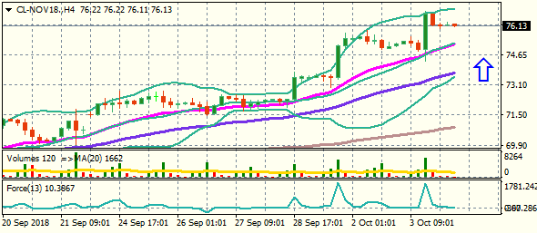 CL-NOV18.H4 4.10