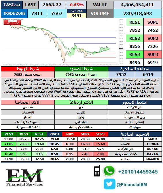 tasi2